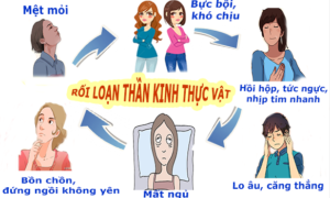 Rối Loạn Thần Kinh Thực Vật Khó Chuẩn Đoán